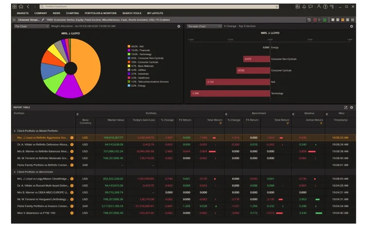 screen-portfolio-analytics-wealth-advisors-refinitiv-workspace